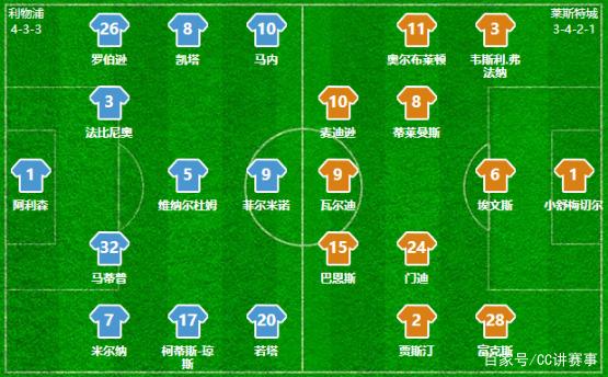 马卡：埃里克-加西亚续约年底前官宣，本赛季巴萨他出场最多（马卡：巴萨将于年底前官宣埃里克-加西亚续约，他本赛季出场次数最多）