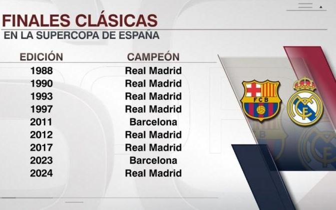 掘金主教练：篮球对约基奇而言是一门手艺，你必须拥有其他兴趣（掘金主帅：约基奇把篮球当作手艺，但人也该培养其他兴趣）